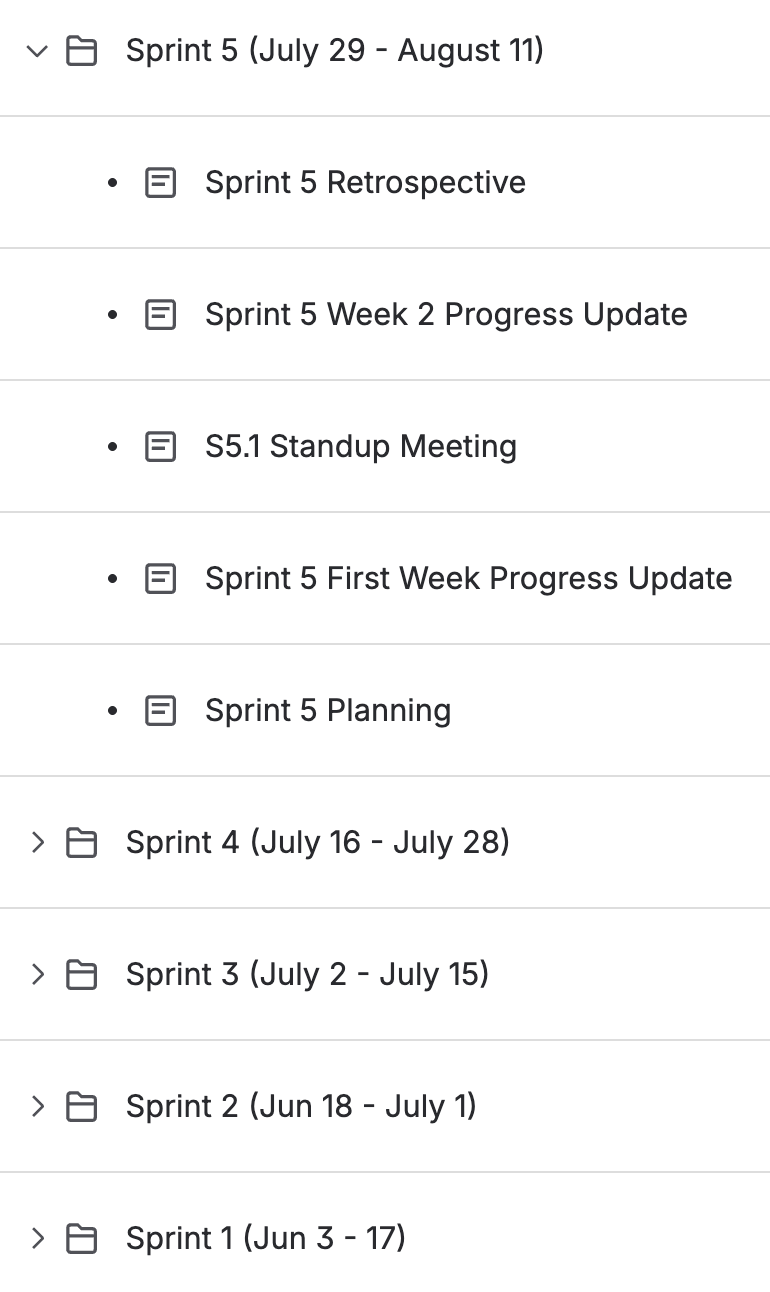 Confluence folders containing Sprint planning, stand-up, progress update and viva dry-run records