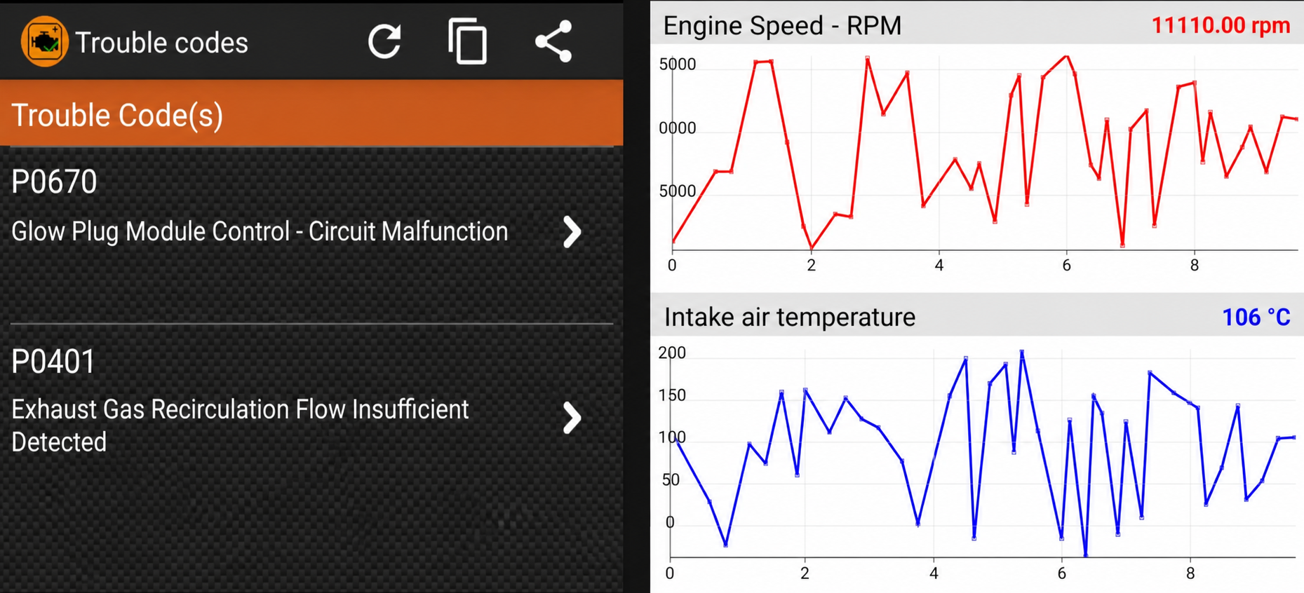 EOBD Facile trouble-code screen showing P0670 and P0401 descriptions